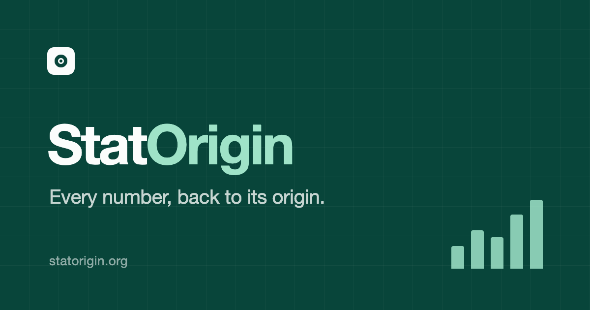 StatOrigin screenshot